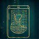 Icon für Fintech Lösungen